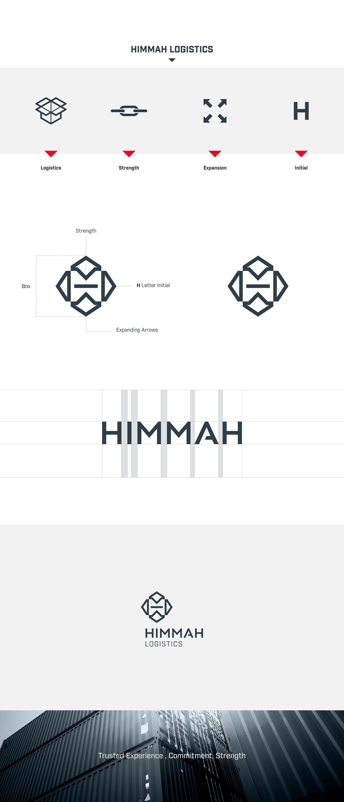 Himmah物流品牌形象定位設(shè)計(jì)