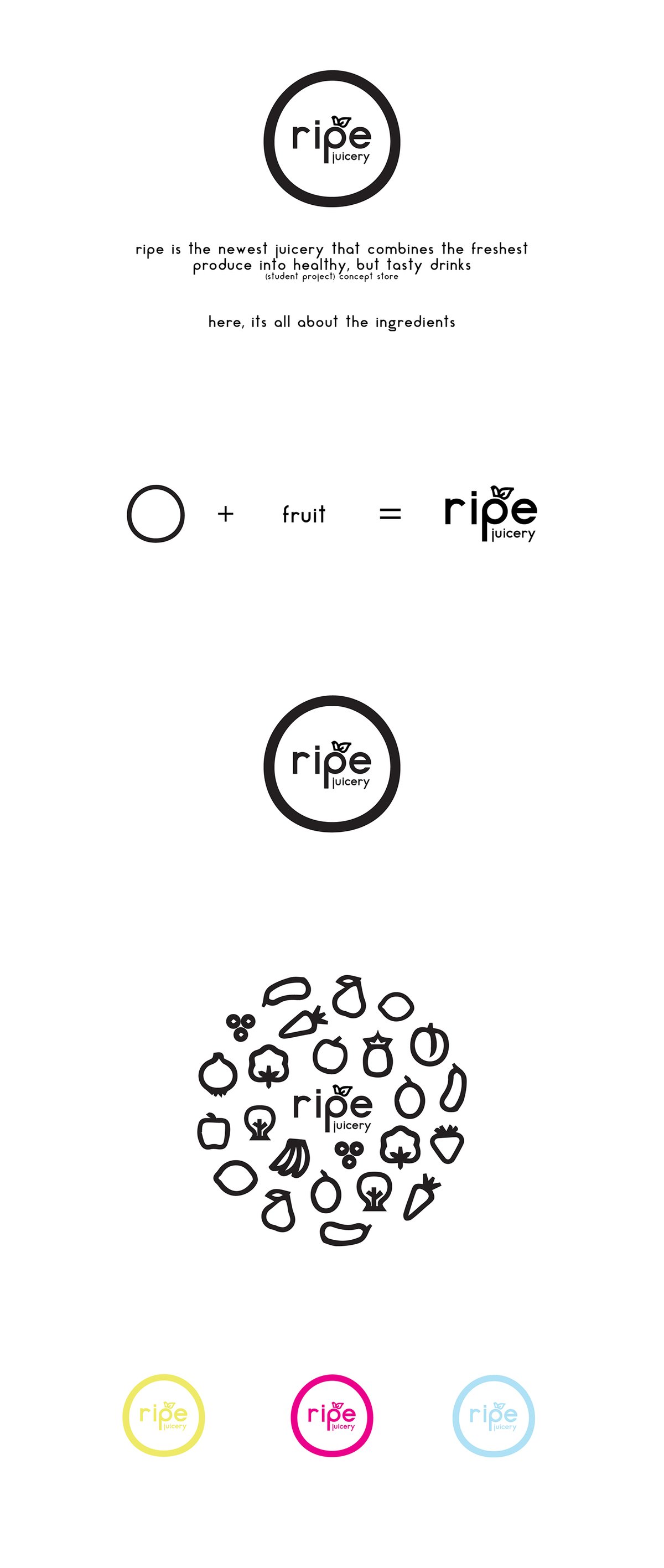 深圳VI設(shè)計(jì)  深圳VI策劃  ripe果汁包裝設(shè)計(jì)形象  標(biāo)志設(shè)計(jì) 