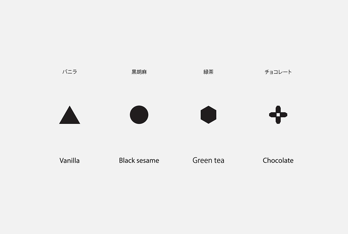 品牌設(shè)計(jì)、vi設(shè)計(jì)、標(biāo)志設(shè)計(jì)、名片設(shè)計(jì)、品牌形象設(shè)計(jì)、食品品牌形象設(shè)計(jì)