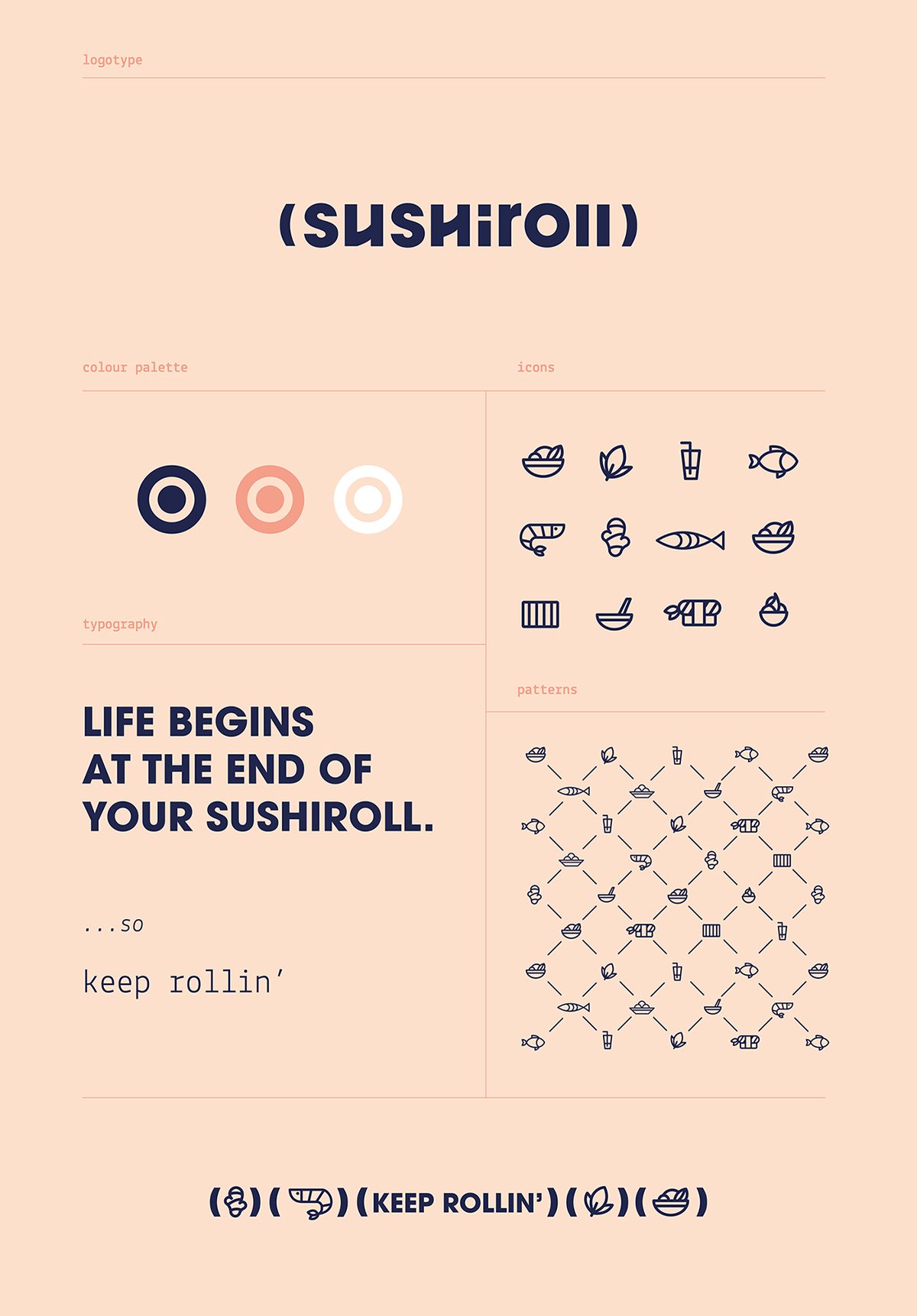 Sushiroll日式壽司（餐飲）品牌VI設計欣賞，深圳VI設計，深圳品牌視覺形象設計，名片設計，標志設計，餐飲VI設計，日式壽司VI設計，深圳包裝設計，左右格局