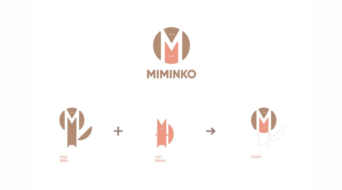 高端MIMINKO寵物用品品牌體驗VI形象設計，品牌視覺設計，品牌策劃，VI形象設計，深圳品牌設計，左右格局
