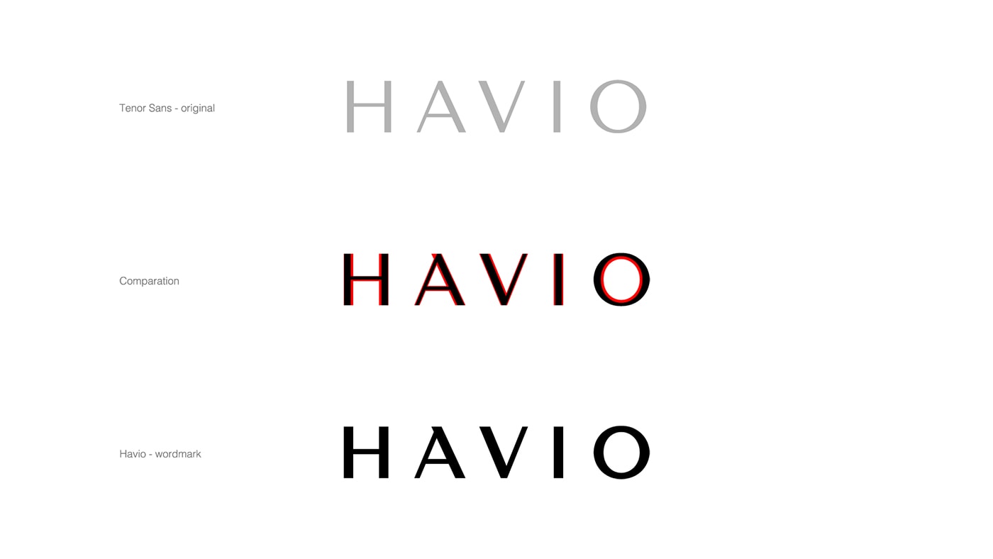 極簡(jiǎn)時(shí)尚 Havio 眼鏡品牌VI設(shè)計(jì)——視覺識(shí)別的重要性，時(shí)尚眼鏡VI設(shè)計(jì)，品牌視覺設(shè)計(jì)，服飾VI設(shè)計(jì)，深圳VI設(shè)計(jì)，左右格局