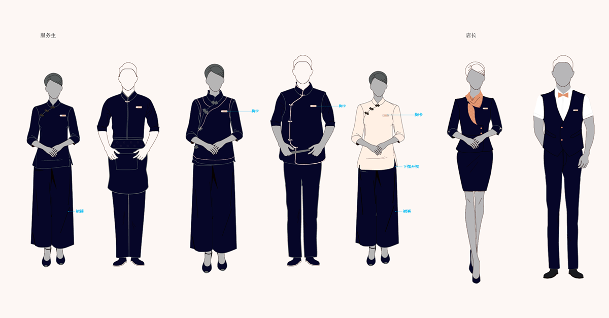 品類競(jìng)爭(zhēng)典范－俞氏養(yǎng)元湯  服裝設(shè)計(jì)